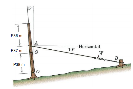 1159_Determine the Tension in the Cable.png